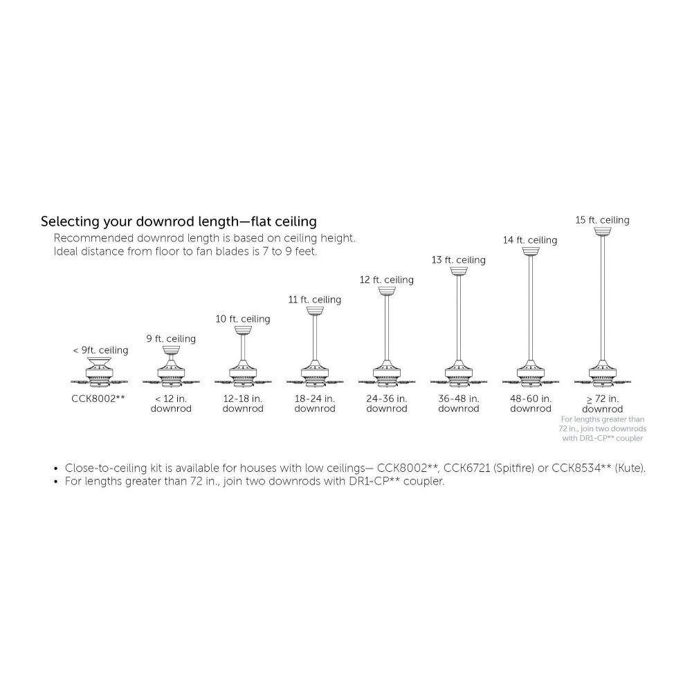 FPD8515BLW-84WEW