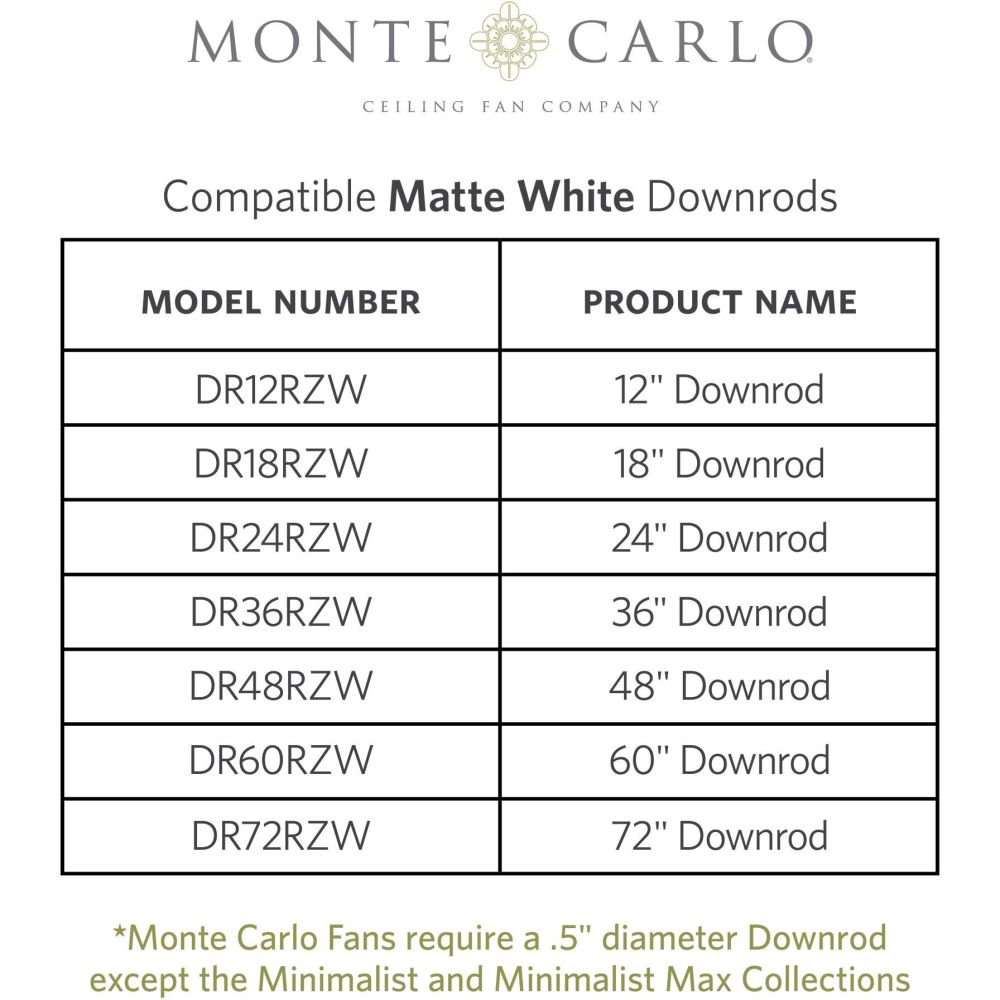 5COM52RZW