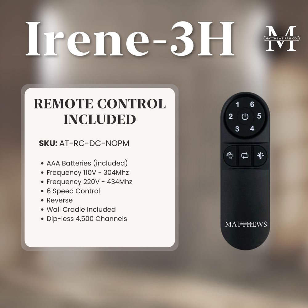 IR3H-BW-BW-72
