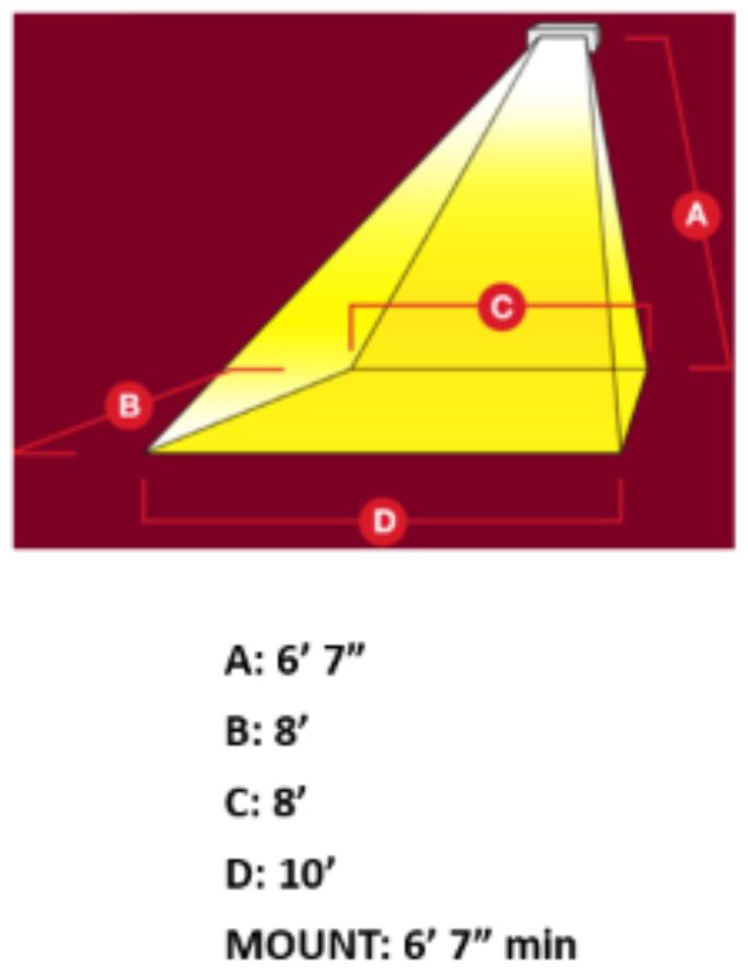 SCOSY15120B