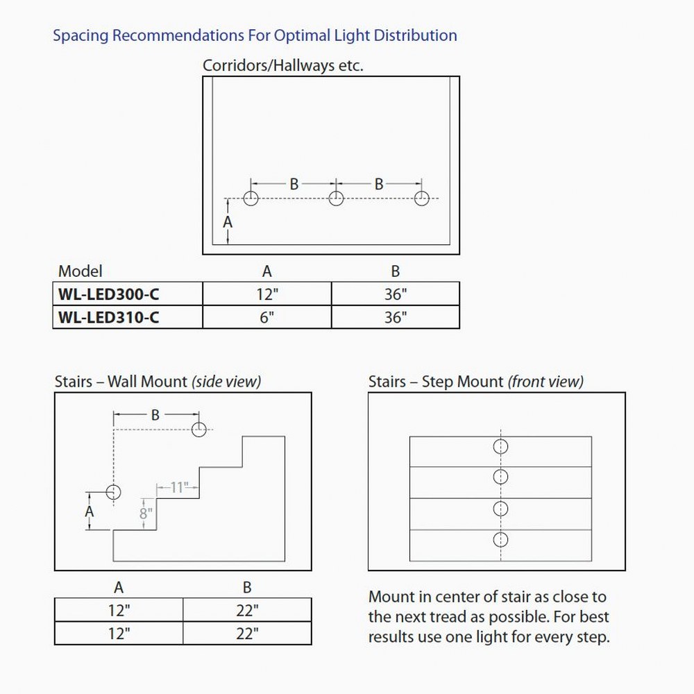 WL-LED310-C-WT