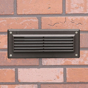 1.72W 2 LED Brick Light - with Utilitarian inspirations - 4 inches tall by 9.5 inches wide - 967974